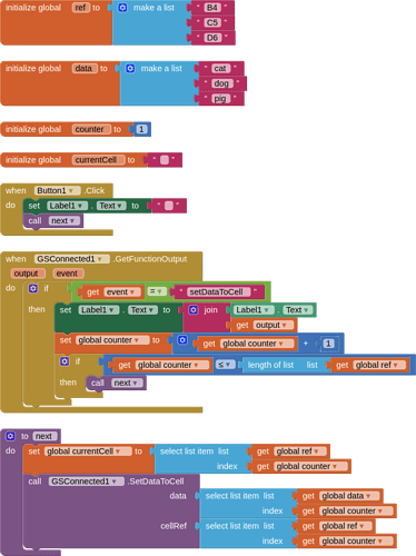 blocks (13)