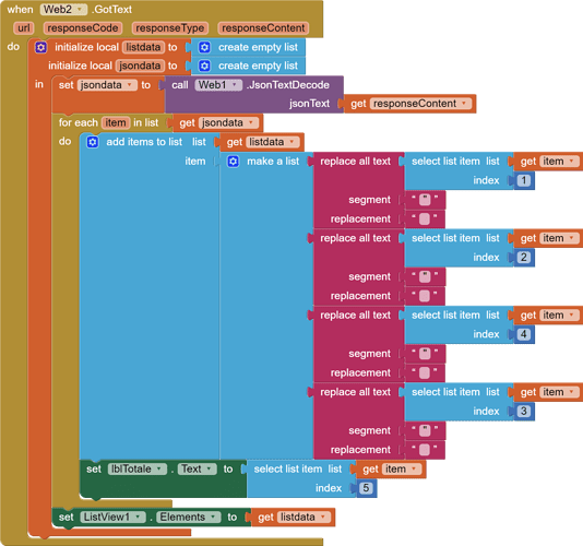 jsonListView