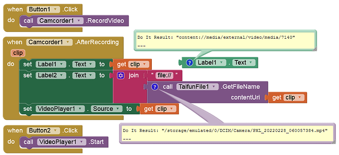 grafik