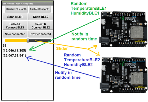 esp32_ble28