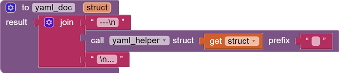 to yaml_doc   struct result