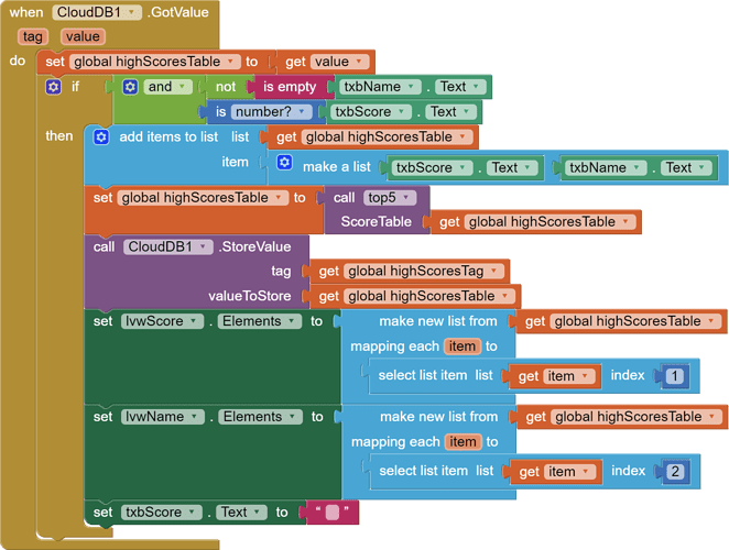 when  CloudDB1 .GotValue   tag   value   do