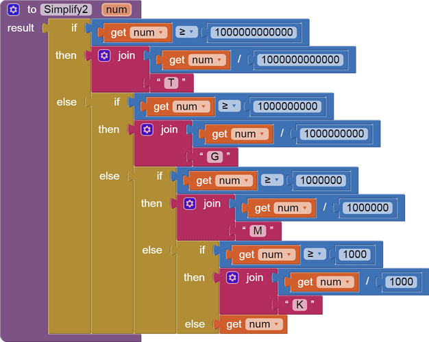 Simplify2