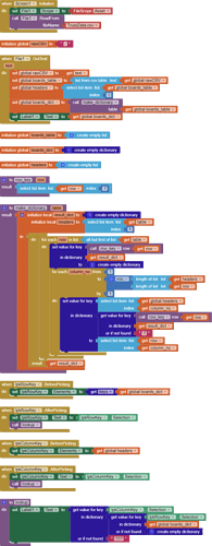 blocks (2)