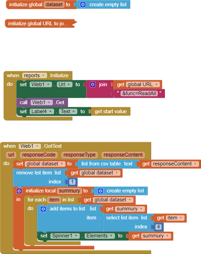 blocks (4)