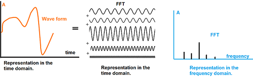 fft8