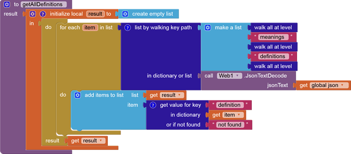 blocks(2)