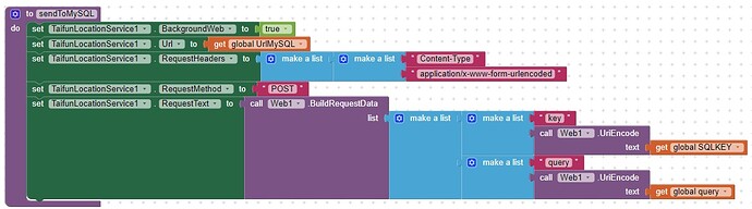 mysql