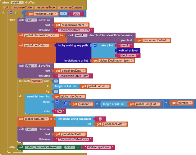 blocks (53)