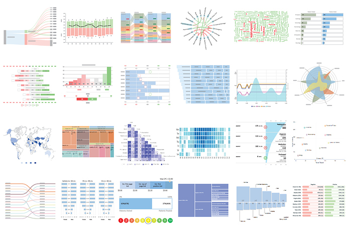 charts-at-one-place