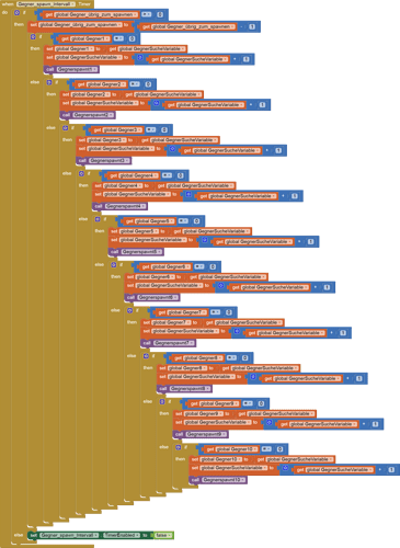 when Gegner spawn interval Timer