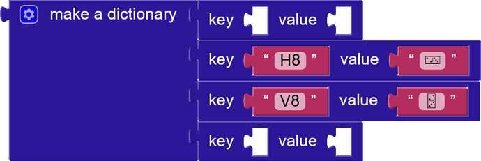 blocks(1)