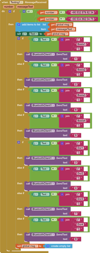 blocks (3)