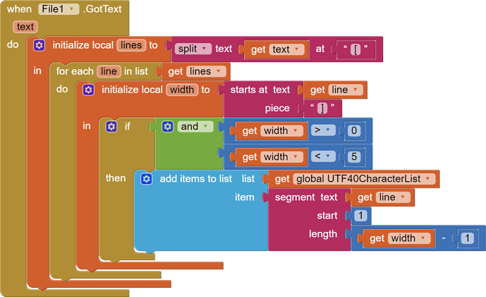 when  File1 .GotText   text   do