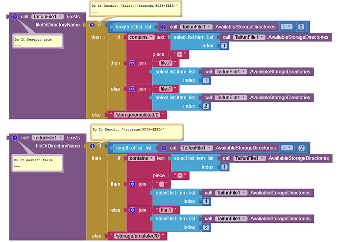 grafik