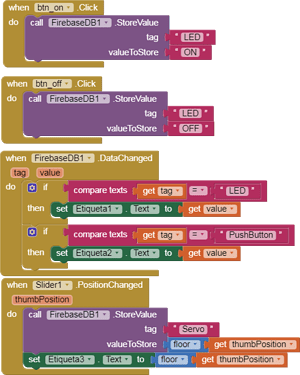 firebase24i