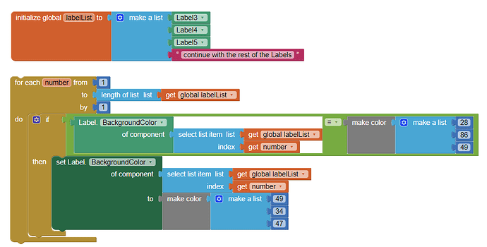 changeColorLabels