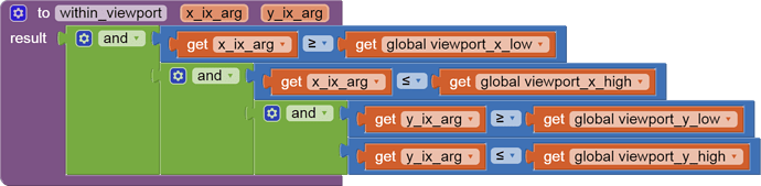 to within_viewport   x_ix_arg   y_ix_arg result