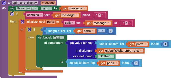 to split_and_display   message do