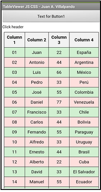 tabla_usuario8