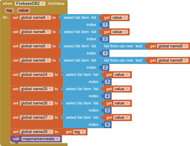 blocks (52)