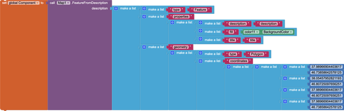 blocks (64)