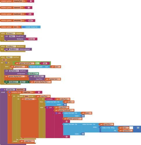 blocksOS_ReadFromFileInAssets