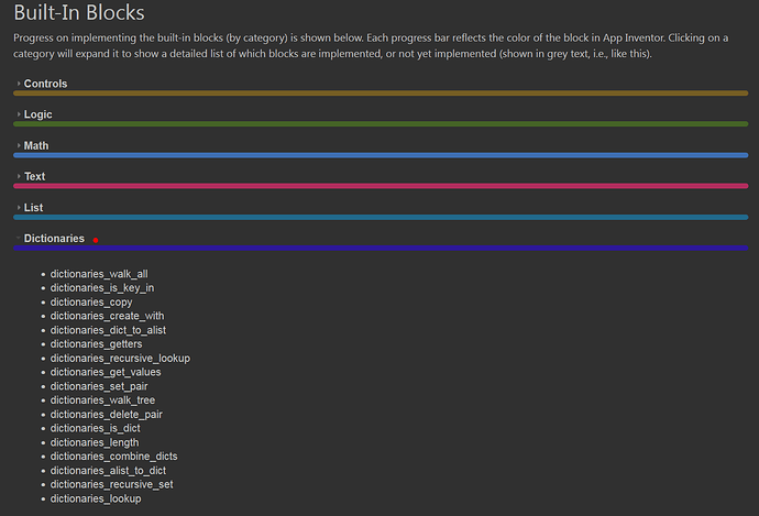 grafik