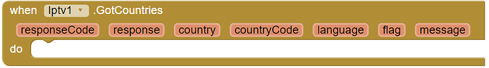 GotCountries