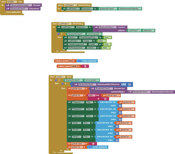 engineBlocks