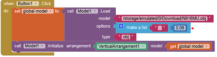 grafik