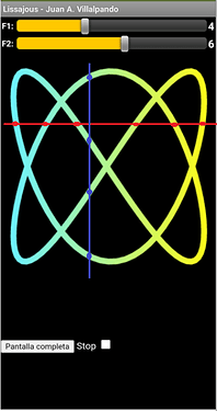 lissajous8