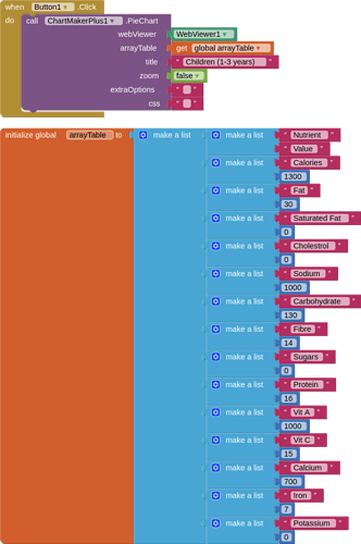 blocks (2)