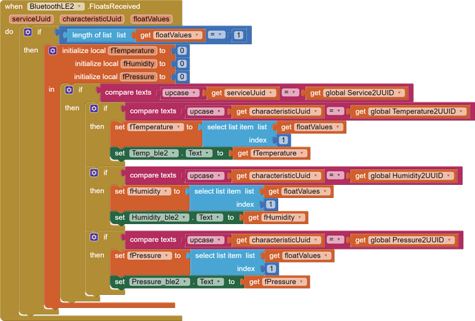 BLE2_Floats_Received