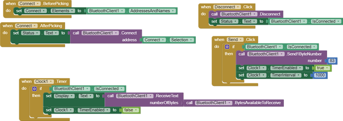 BTbasic_blocks