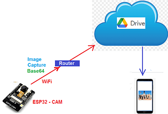 esp32_cam24