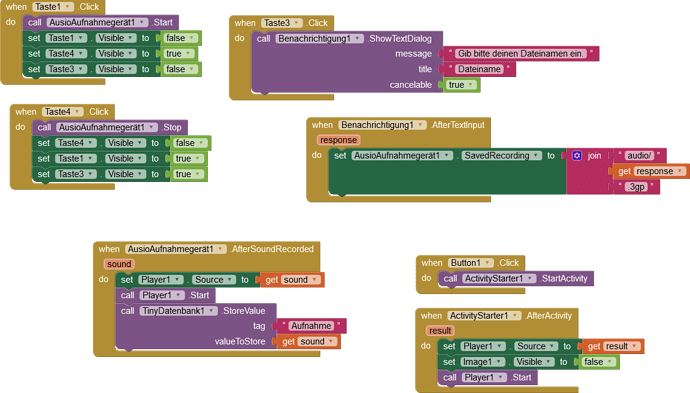 blocks(1)