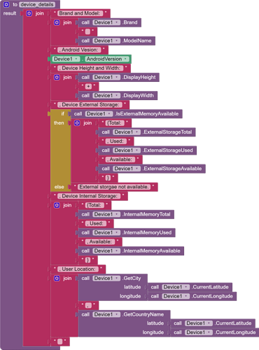 Device Details