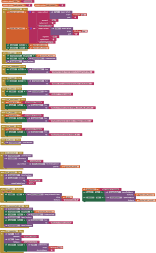 sqlite2