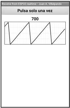 extension_graficodinamico22