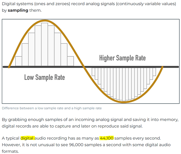 grafik