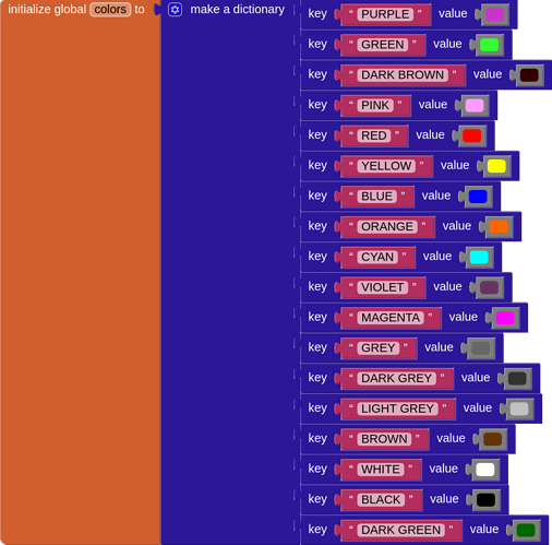 blocks (6)