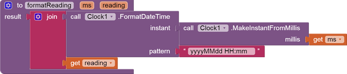 to formatReading   ms   reading result