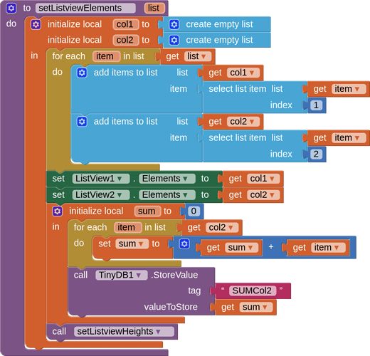 blocksSumCol2