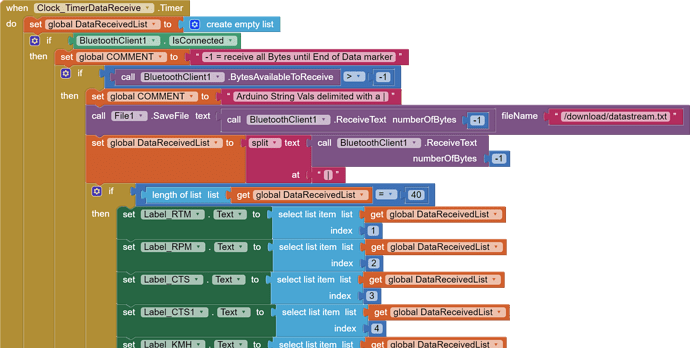 blocks (4)