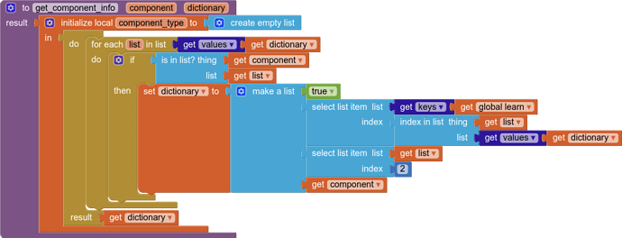 get_component_info