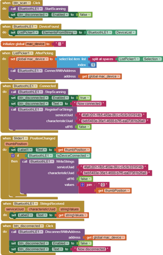 BLE_esp32