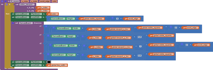 to fill_square   x_index   y_index   avoid_edge   color do