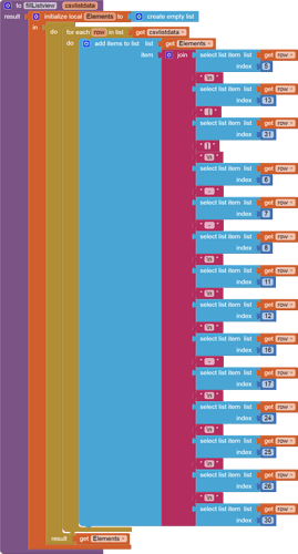 fillListview