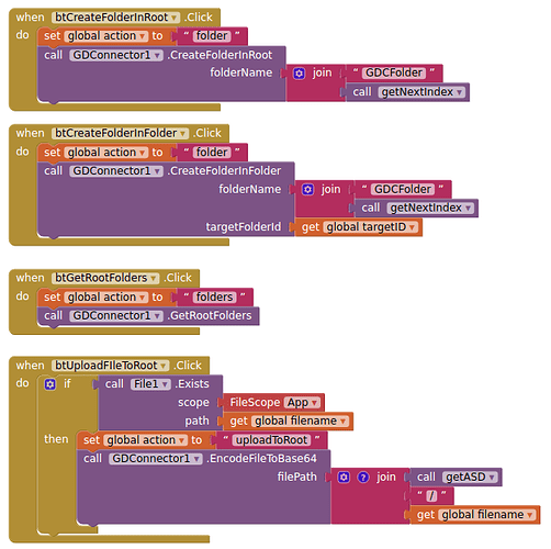 gdcUsageMethods1